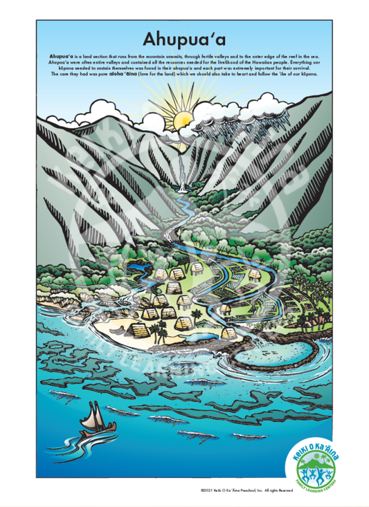 Keiki O Ka ʻĀina Poster: Ahupuaʻa